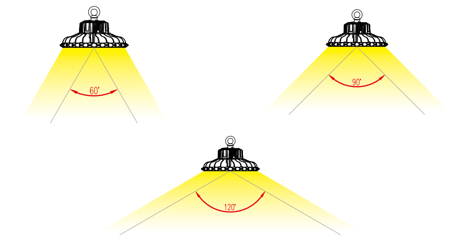 led ufo high bay light 
